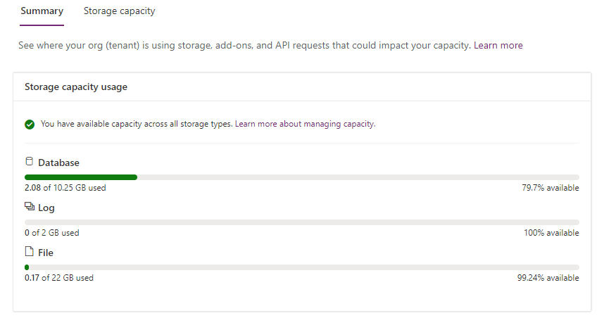 Storage Capacity Summary
