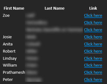 Create formatted link