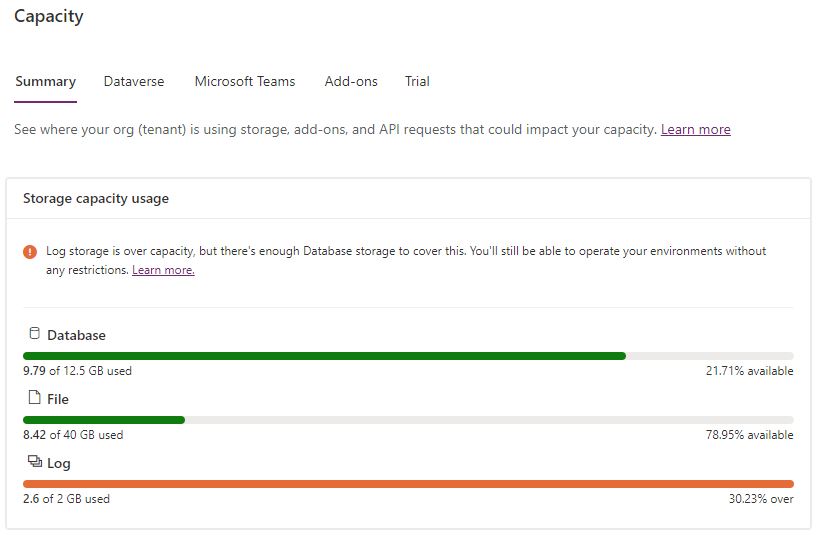 New Storage Model - Over Log Capacity