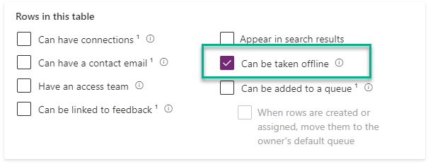 Can Be Taken Offline